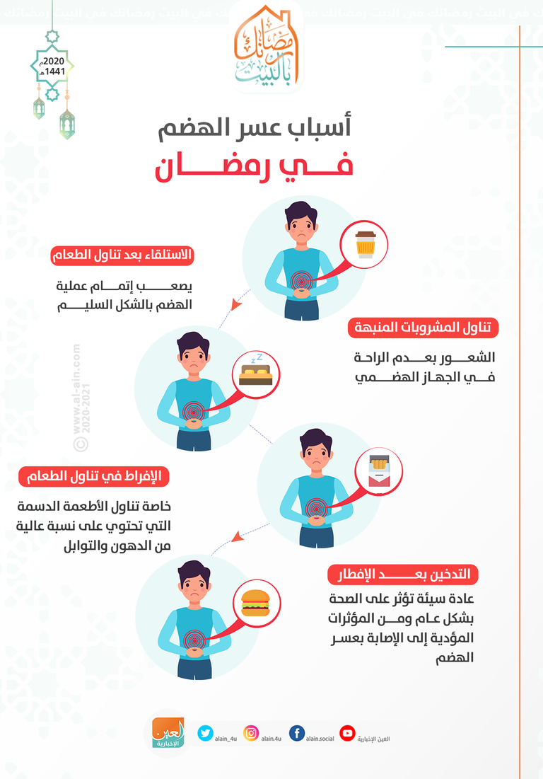 الاستلقاء بعد تناول الطعام من أسباب عسر الهضم