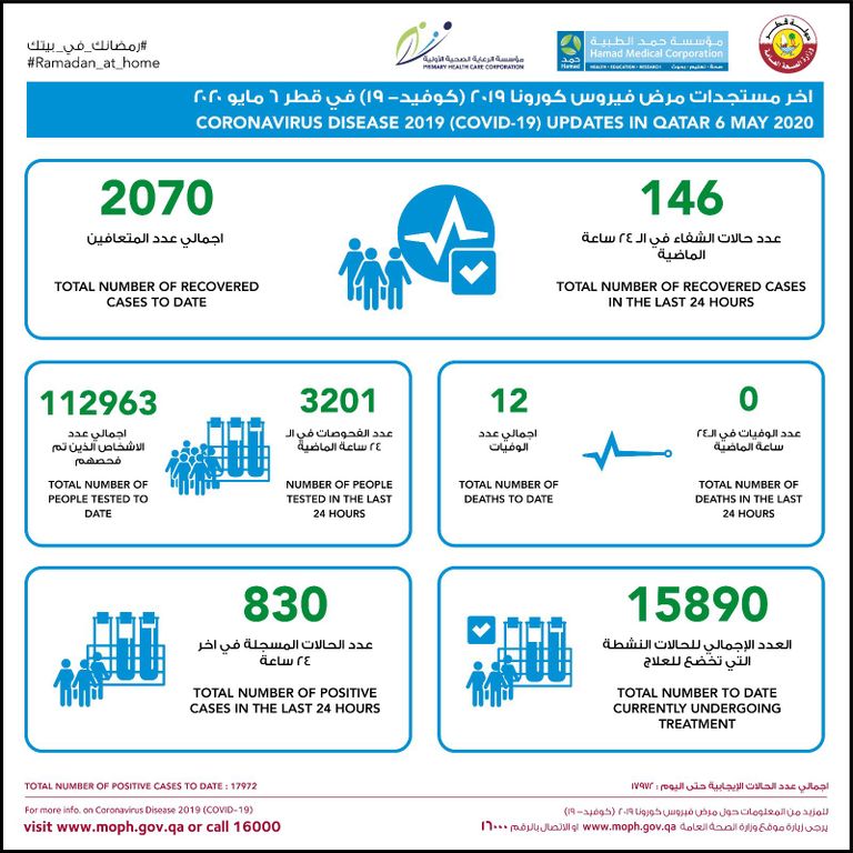 فتاتان ترتديان الكمامات خلال المشي