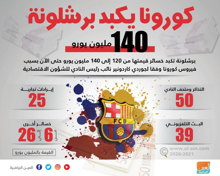 جوسيب ماريا بارتوميو