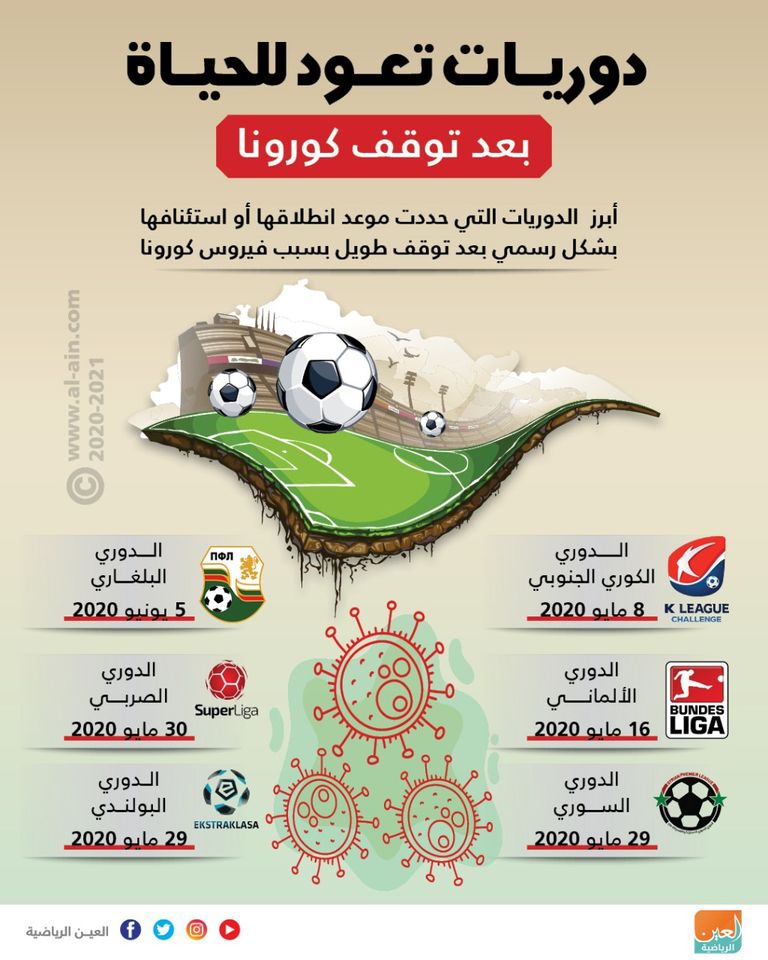 ملعب سيجنال إيدونا بارك