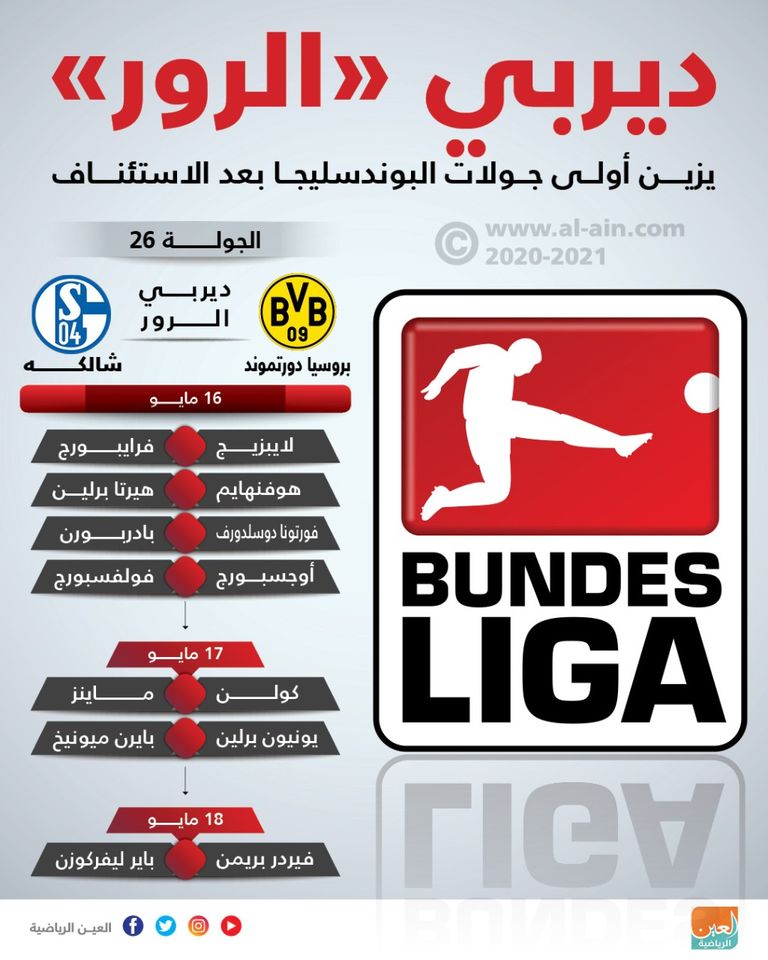 الدوري الألماني