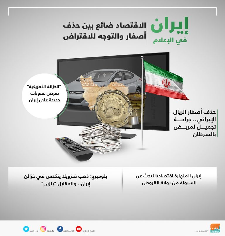 إيران في الإعلام