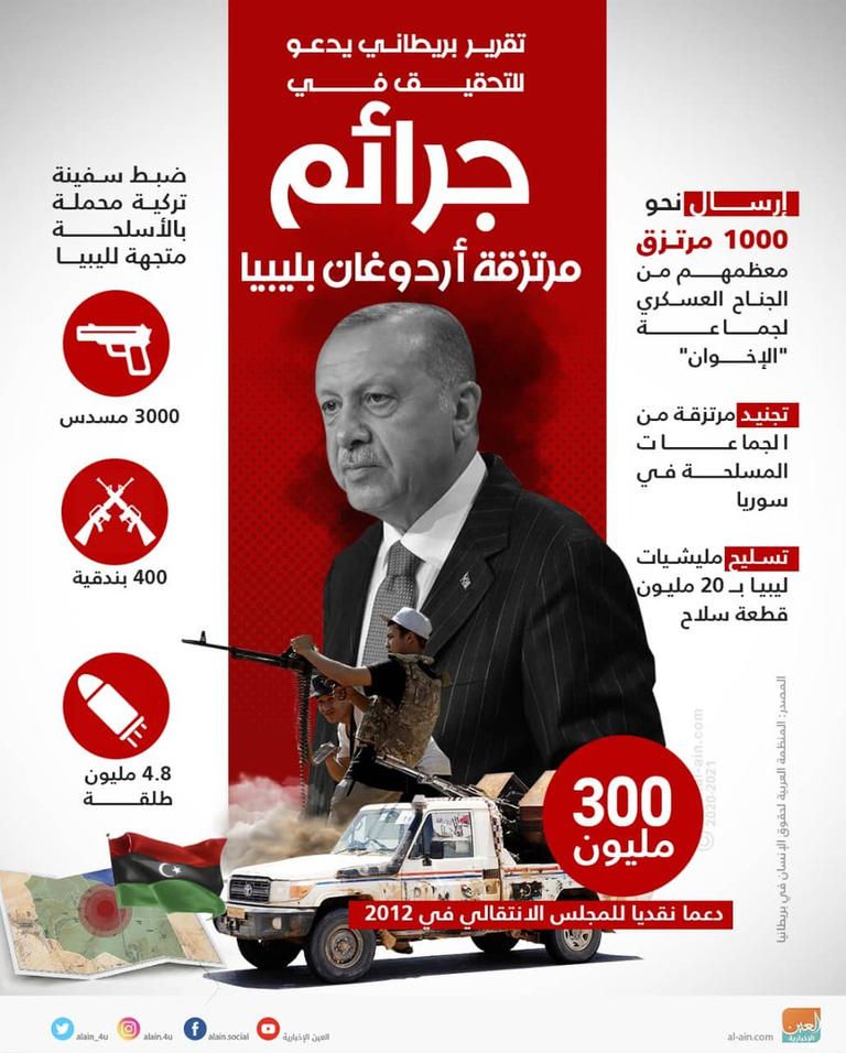 جرائم مرتزقة اردوغان في ليبيا الجيش الليبي أسقط أكثر من ٩٠ طائرة تركية مسيرة
