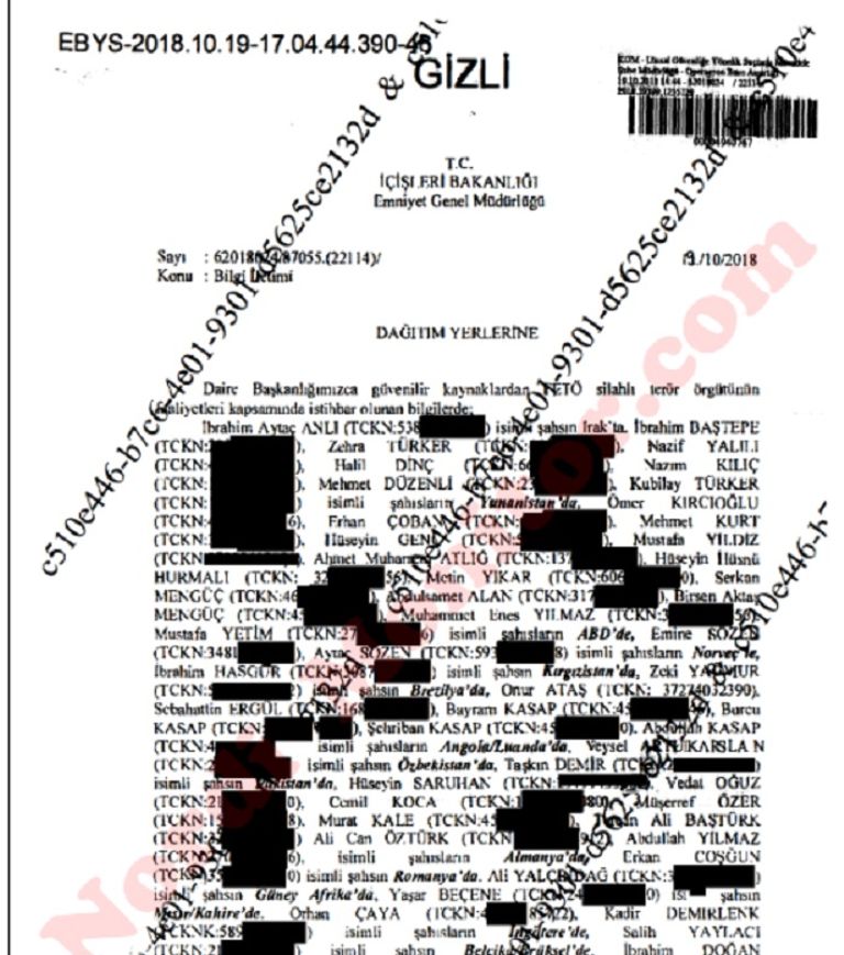 الرئيس التركي رجب طيب أردوغان - أرشيفية