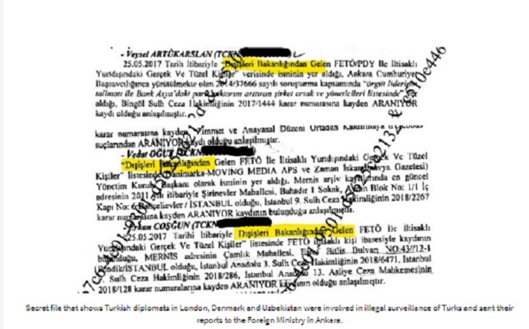 الرئيس التركي رجب طيب أردوغان - أرشيفية