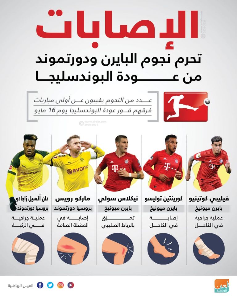 فيليب كوتينيو