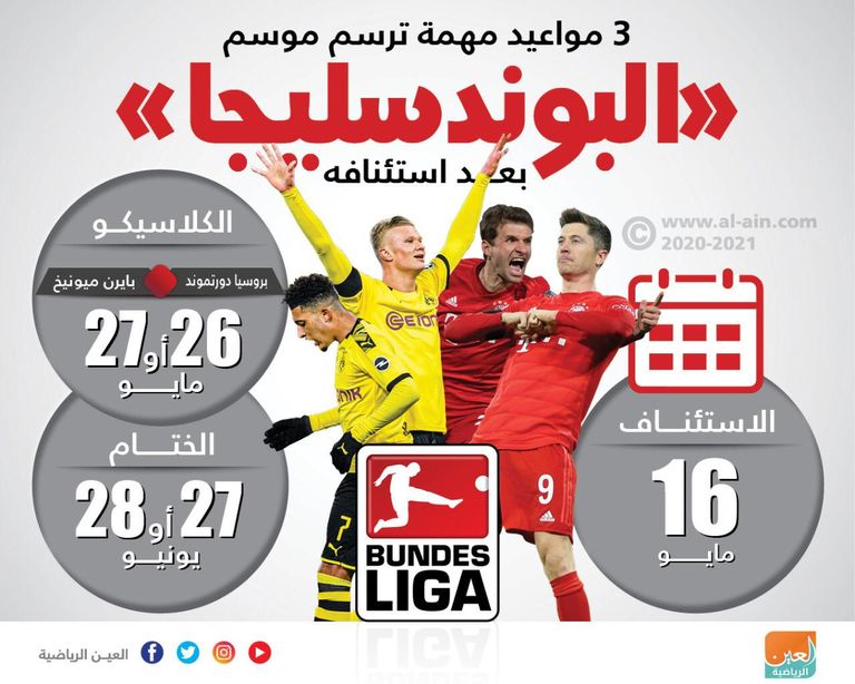 الدوري الألماني