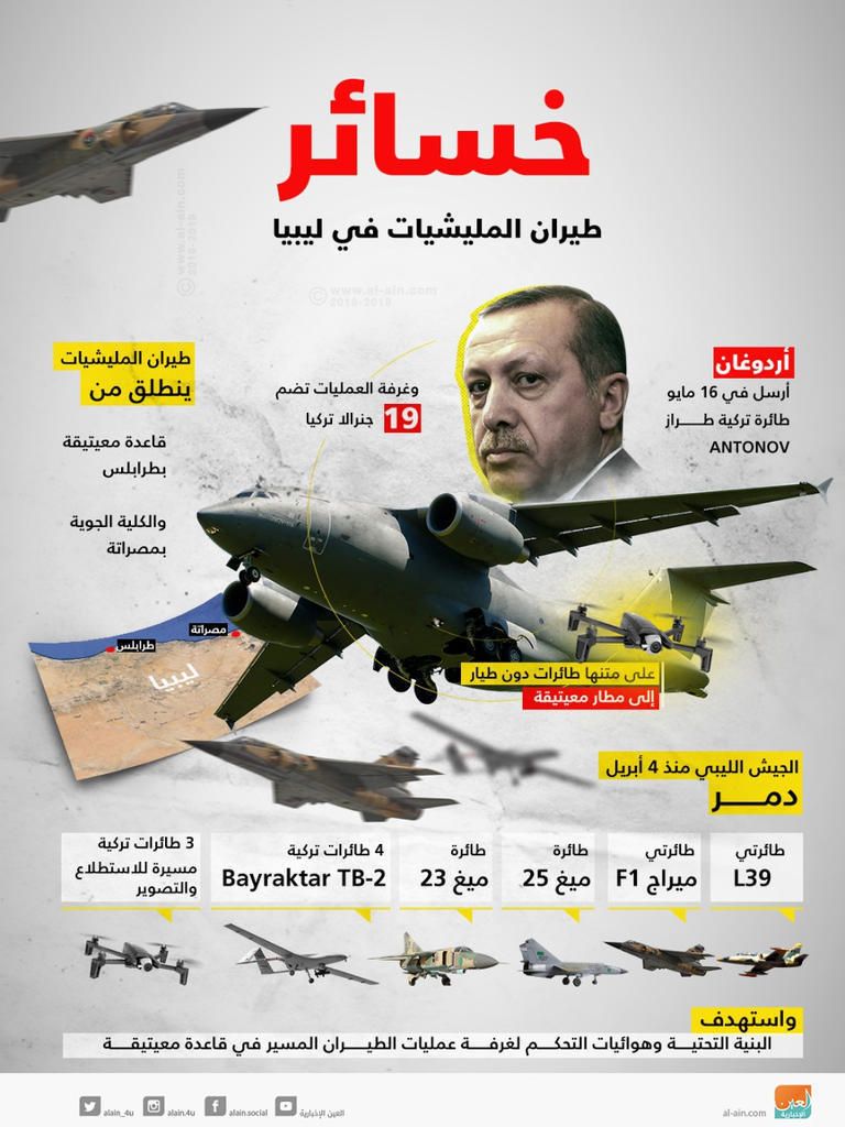 الأمين العام لاتحاد دول المغرب العربي الطيب البكوش