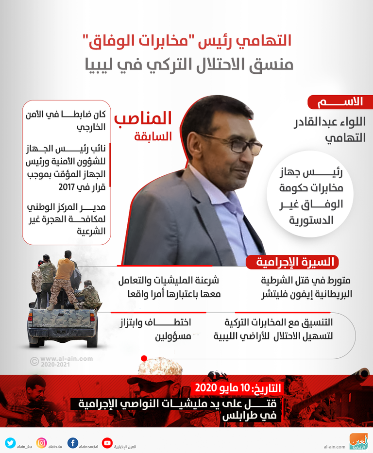 عبدالقادر التهامي رئيس مخابرات السراج