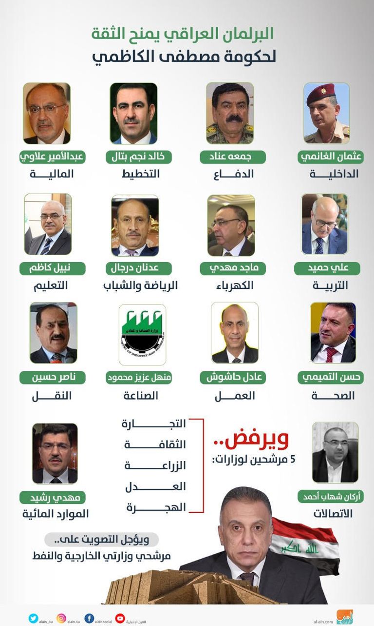 الرئيس الأمريكي دونالد ترامب