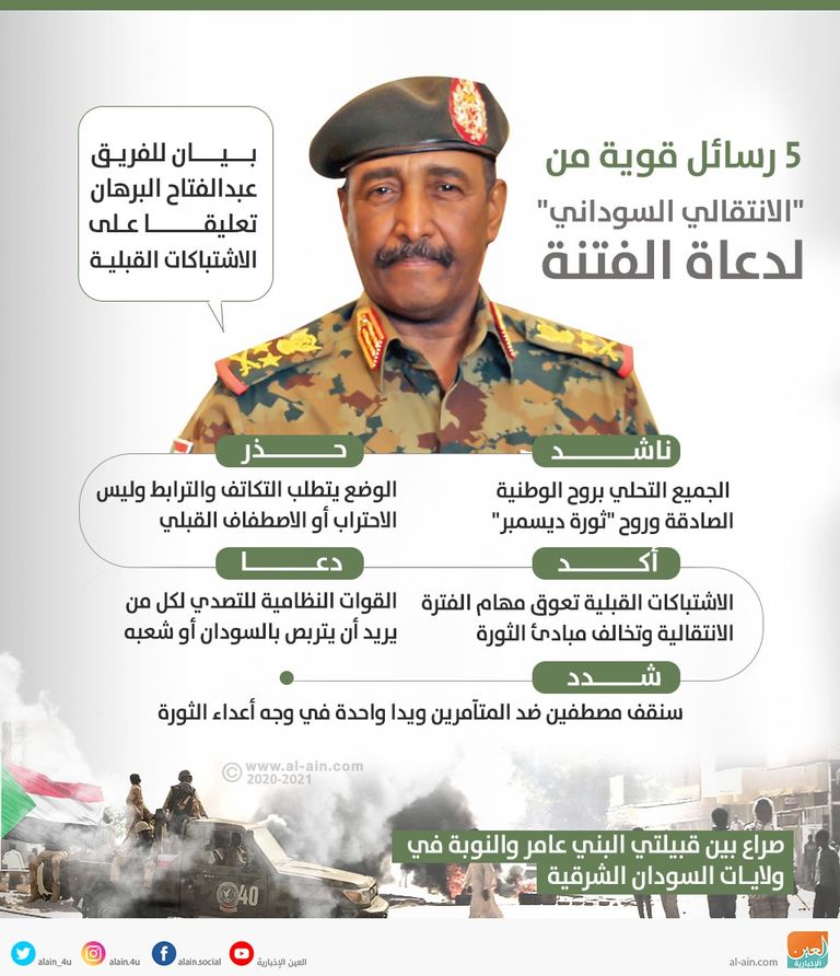 اجتماع سابق لمجلس الأمن والدفاع بالسودان