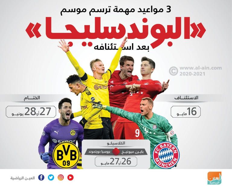 عودة الدوري الألماني