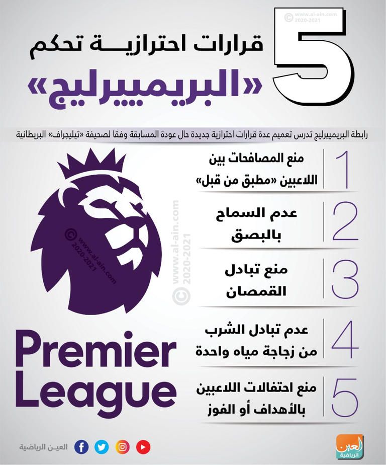 من إحدى مباريات الدوري الإنجليزي