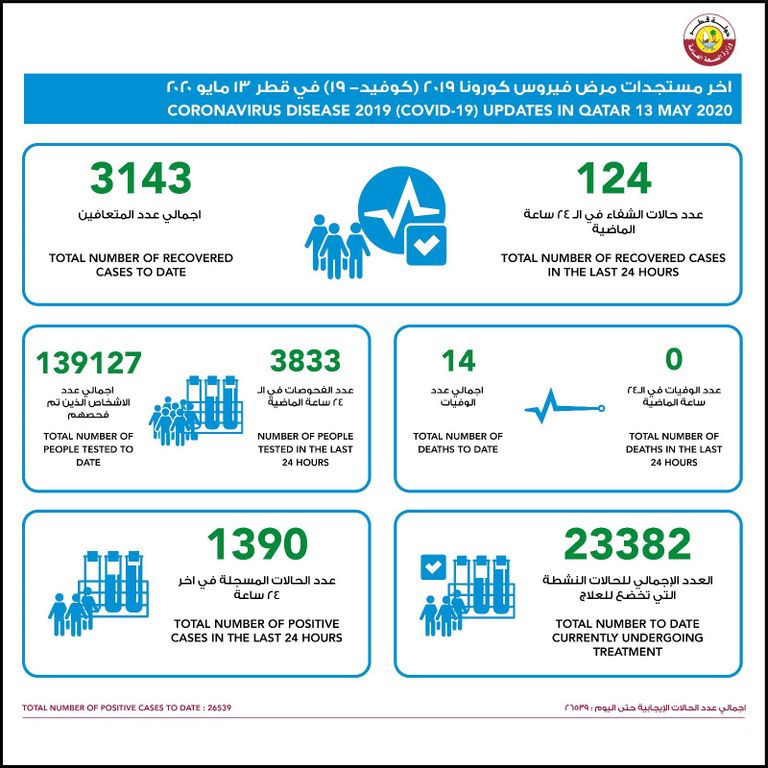 فتاتان ترتديان الكمامات خلال السير