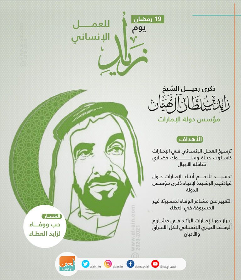 الشيخ عبدالله بن زايد آل نهيان