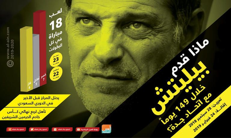 فريق اتحاد جدة