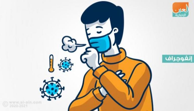 تجربة تحاكي انتشار الفيروسات بسرعة - أرشيفية