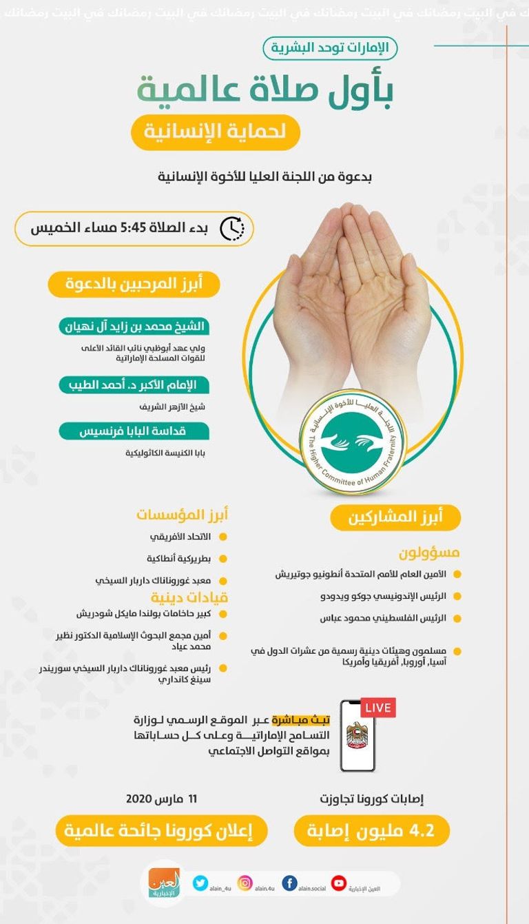 الشيخ نهيان بن مبارك آل نهيان وزير التسامح الإماراتي