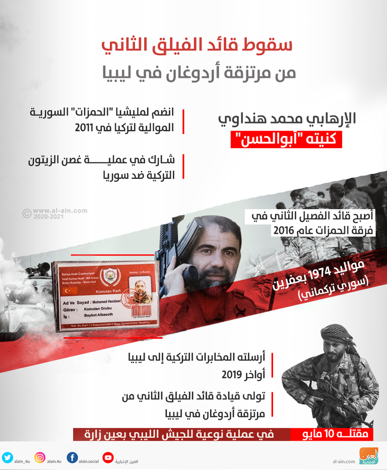 سقوط قائد الفيلق الثاني من مرتزقة أردوغان في ليبيا فتحي باشا أغا وزير داخلية حكومة السراج بطرابلس