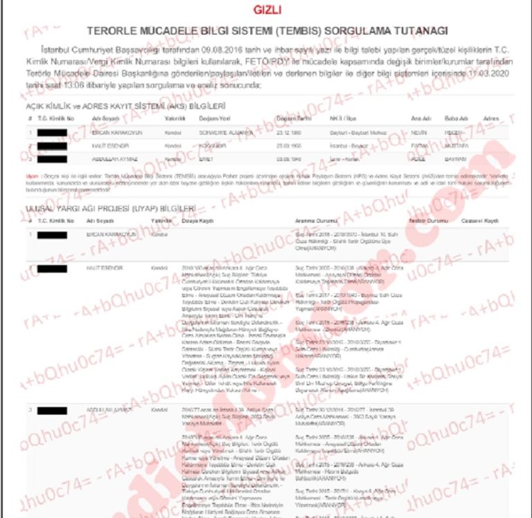 الرئيس التركي رجب طيب أردوغان - أرشيفية