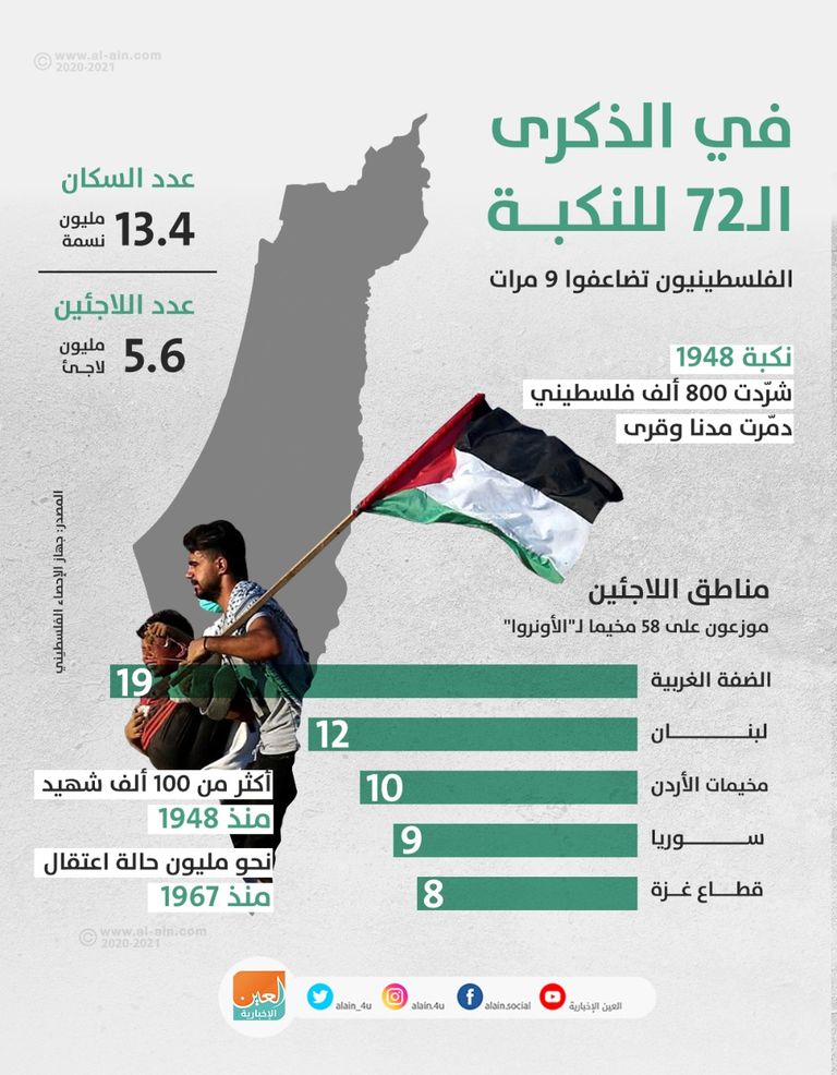 حاجز احتلالي في مدخل منطقة إطلاق النار