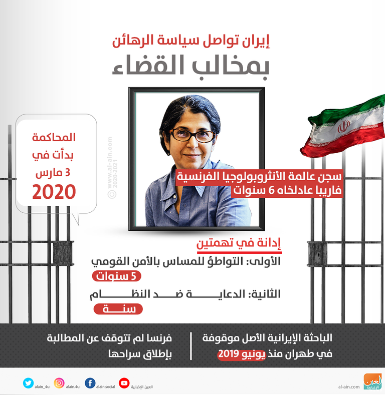 الباحثة الفرنسية الإيرانية فاريبا عادلخاه