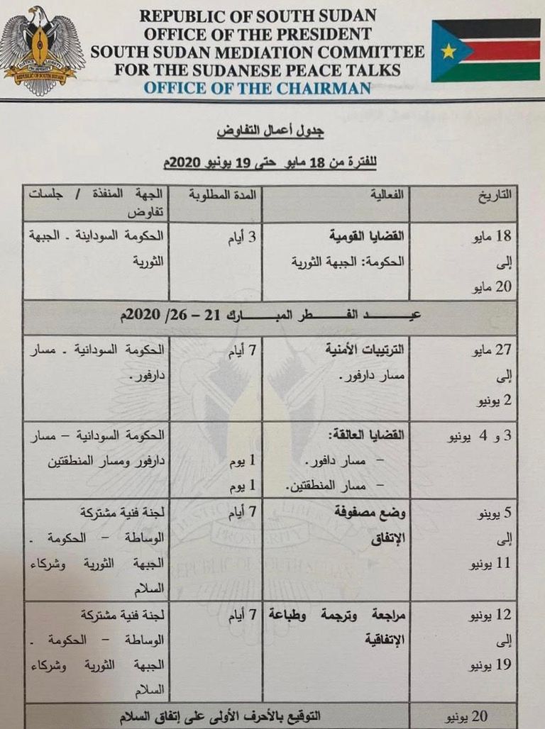 موعد زمني للتوقيع علي اتفاق السلام و حسم القضايا العالقة بين فرقاء السودان جدول زمني لتوقيع اتفاق السلام بين فرقاء السودان