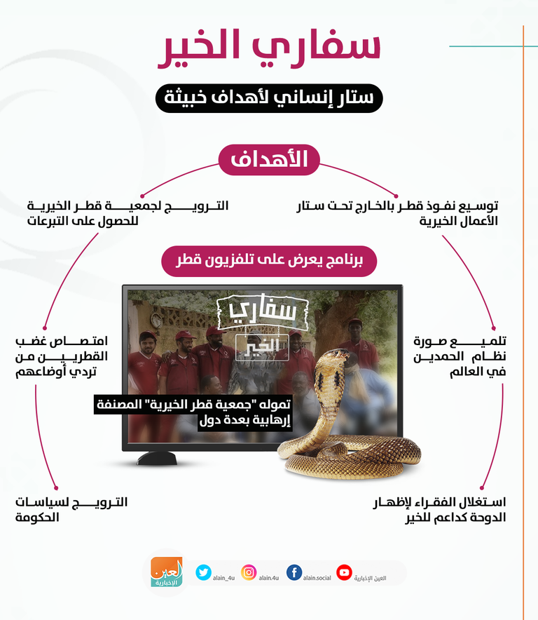 صورة من برنامج سفاري الخير القطري