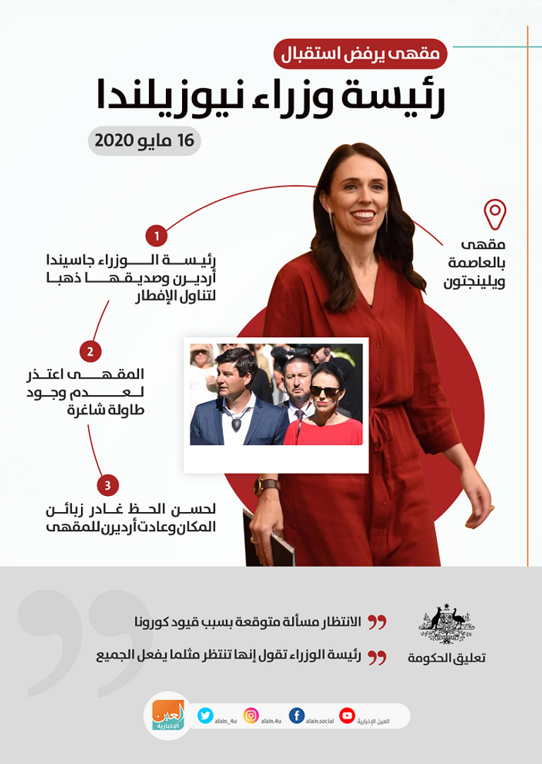 رئيسة وزراء نيوزيلندا مع صديقها ووالدها-أرشيفية