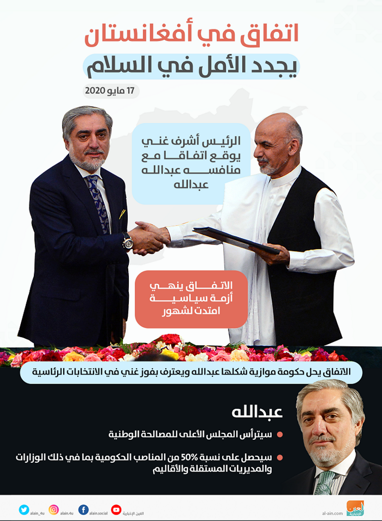 الرئيس الأفغاني أشرف غني