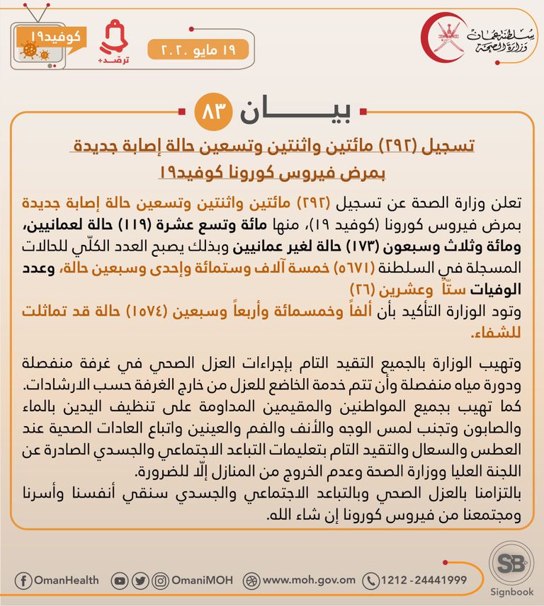  ارتفاع وفيات كورونا إلى 26 حالة في سلطنة عمان