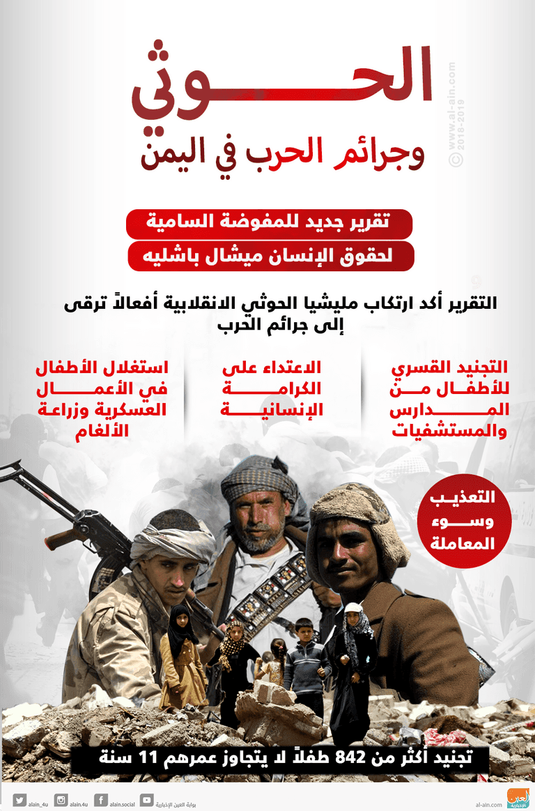 عناصر مليشيا الحوثي الإنقلابية- أرشيفية