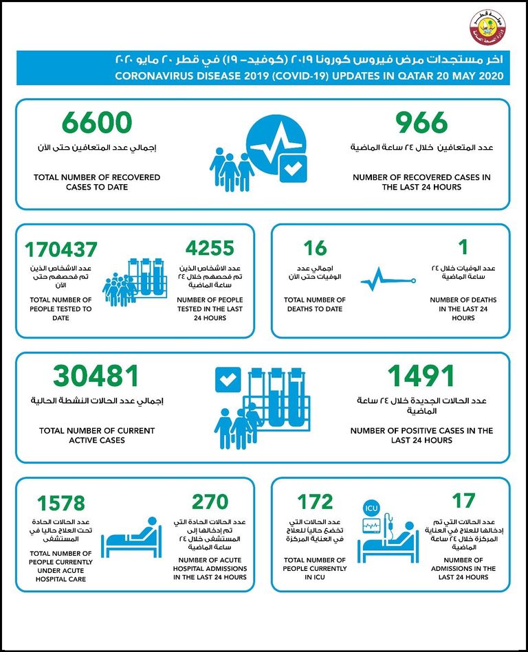 فتاتان ترتديان الكمامات خلال المشي