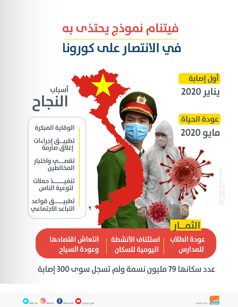 عمليات تعقيم للوقاية من فيروس كورونا - أرشيفية