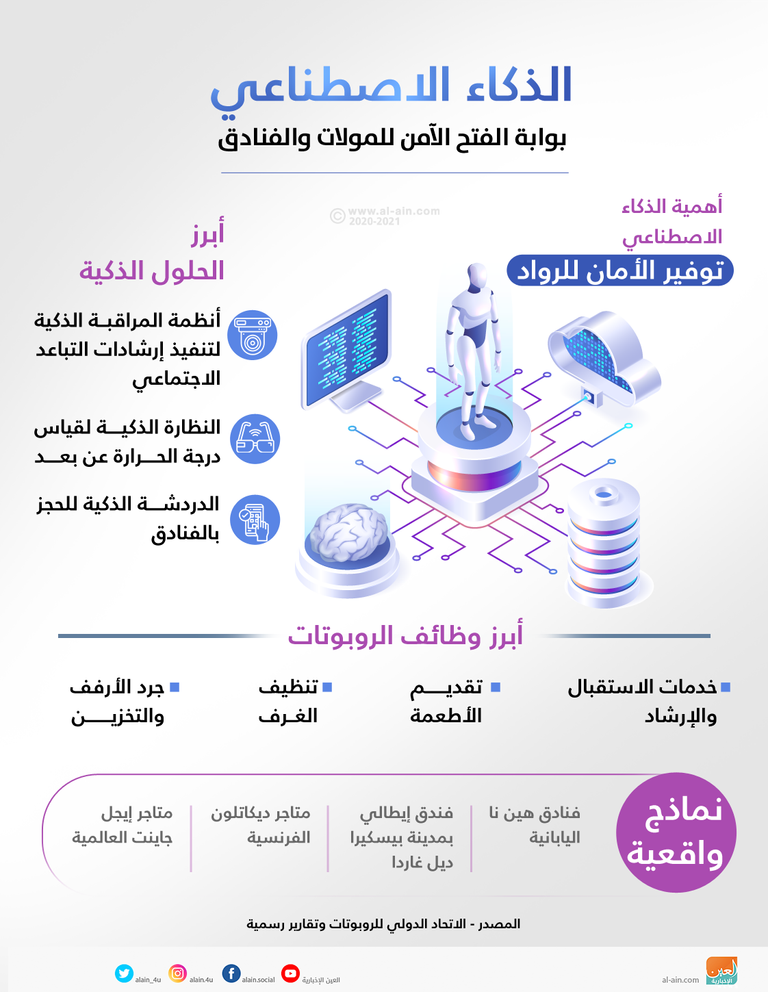 فريق عمل من الروبوتات في مكتب الاستقبال داخل فندق هين نا في طوكيو