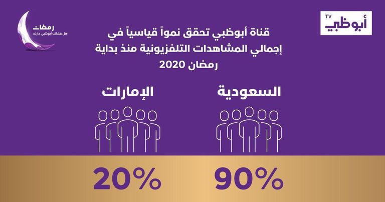 مشهد من مسلسل