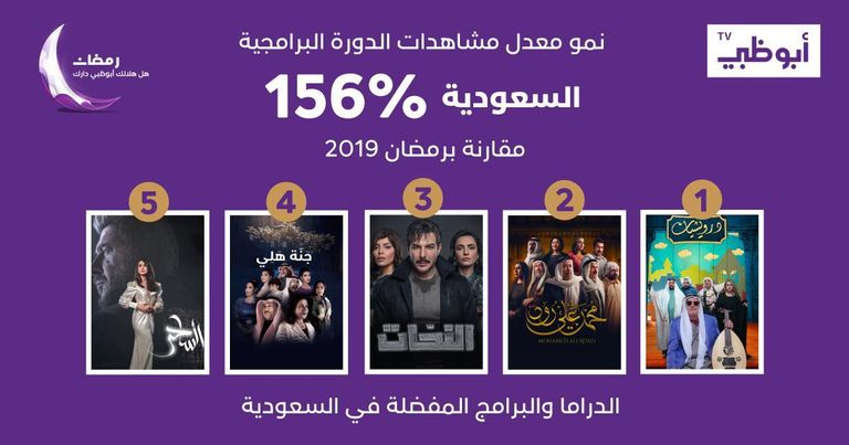 مشهد من مسلسل