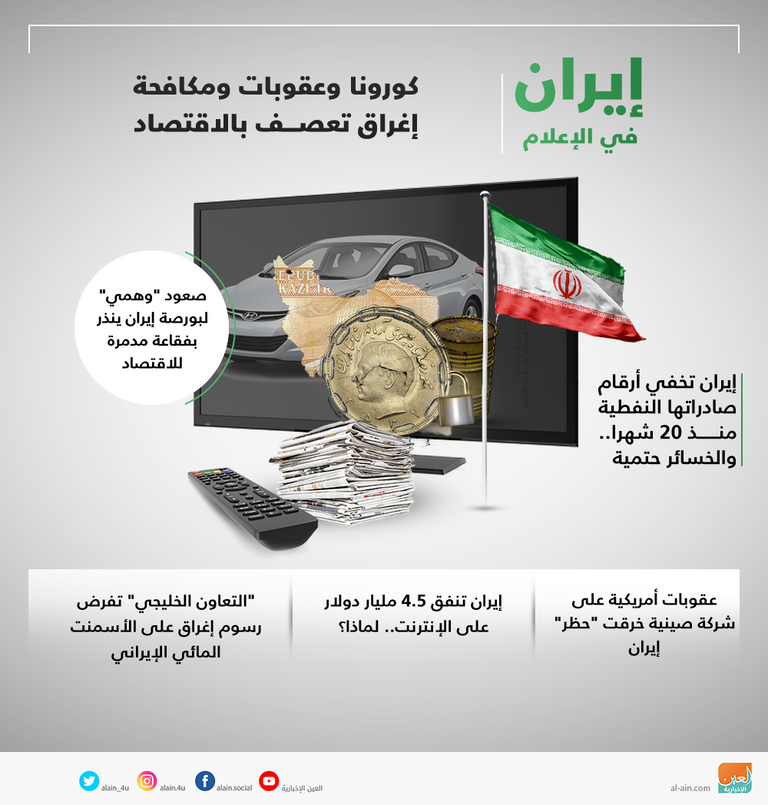 إيران في الإعلام.. كورونا وعقوبات ومكافحة إغراق تعصف بالاقتصاد