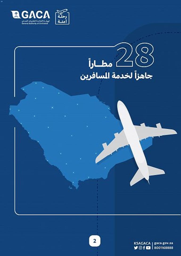 السعودية تصدر الدليل الإرشادي للمسافرين