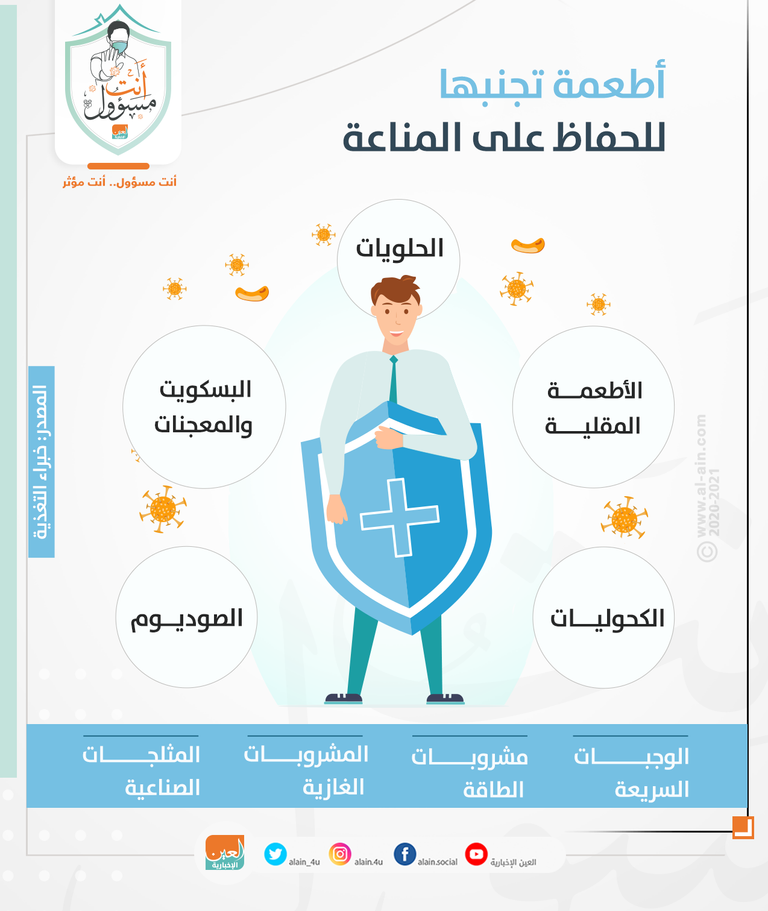 سائحة ترتدي الكمامة عند معبد الكرنك في الأقصر