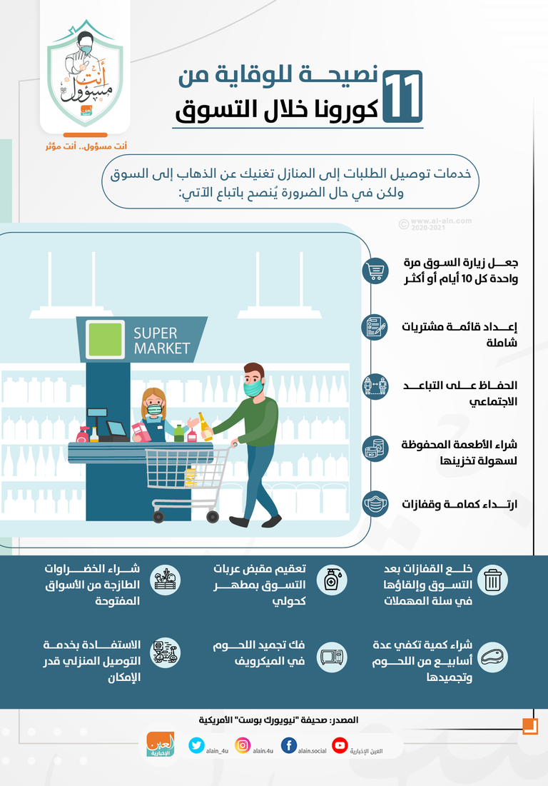 سائحة ترتدي الكمامة عند معبد الكرنك في الأقصر