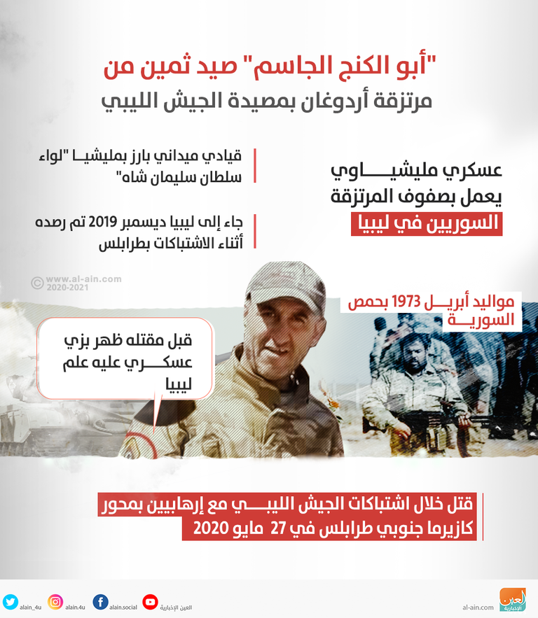 قوات من الجيش الوطني الليبي - أرشيفية