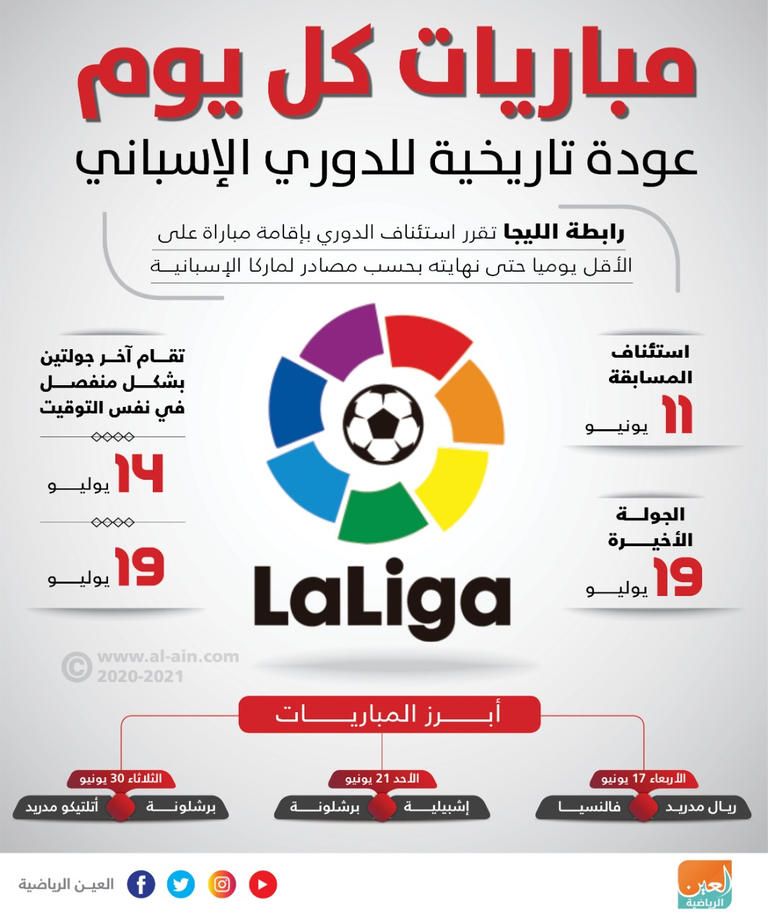 الدوري الإيطالي - صورة أرشيفية 