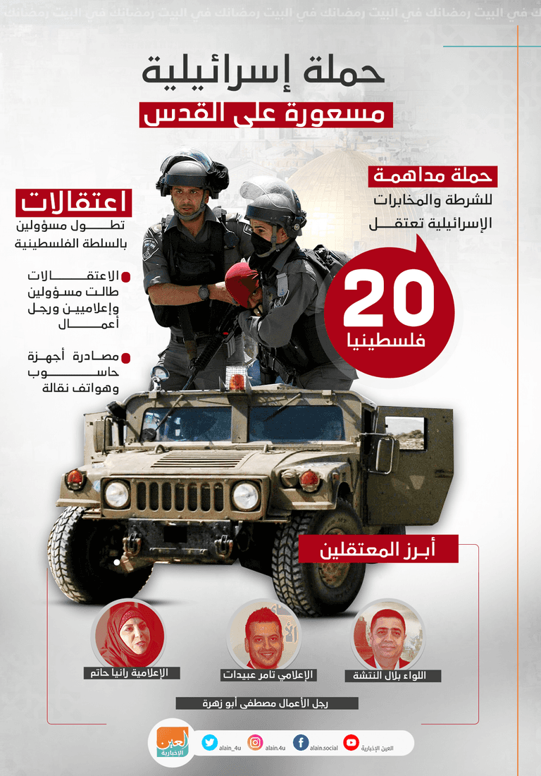 محافظ القدس عدنان غيث داخل سيارة عقب اعتقاله