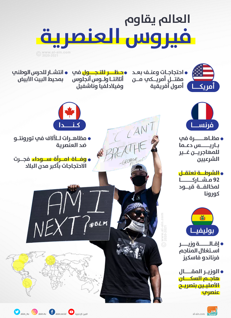 عناصر من الشرطة الأمريكية خلال احتجاجات مينيابوليس 