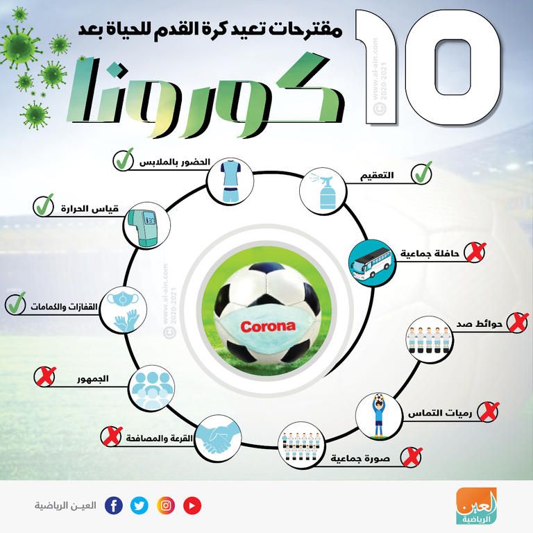 الدوري المصري