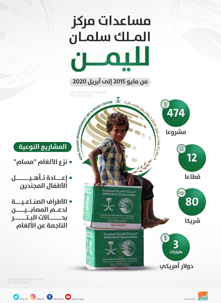 مساعدات غذائية إلى اليمن- الفرنسية