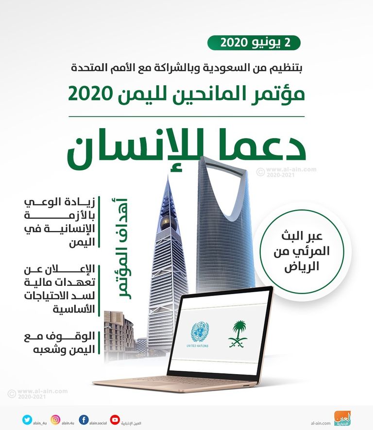 العاهل السعودي الملك سلمان بن عبدالعزيز