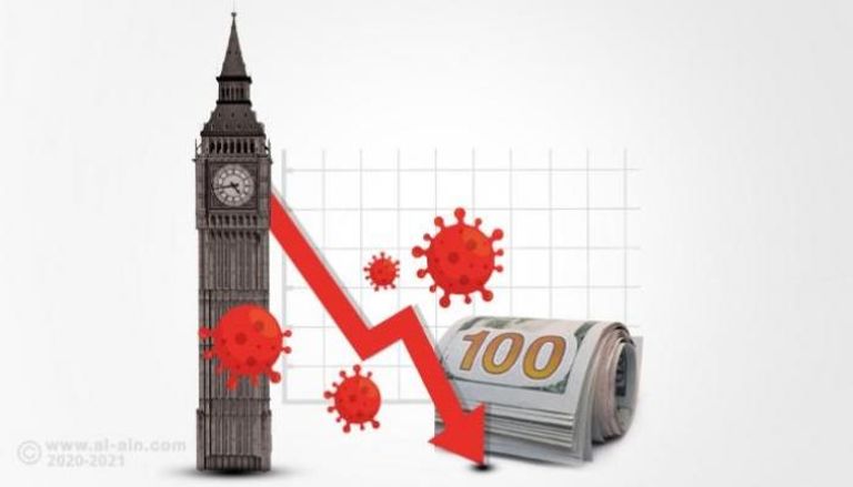 تأثير كورونا على الاقتصاد البريطاني - تعبيرية