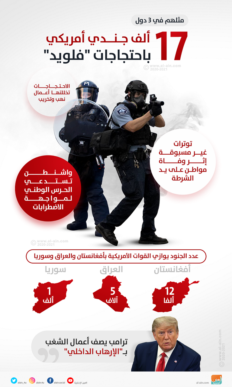 الرئيس الأمريكي دونالد ترامب